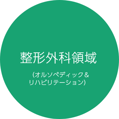 整形外科領域（オルソペディック＆リハビリテーション）