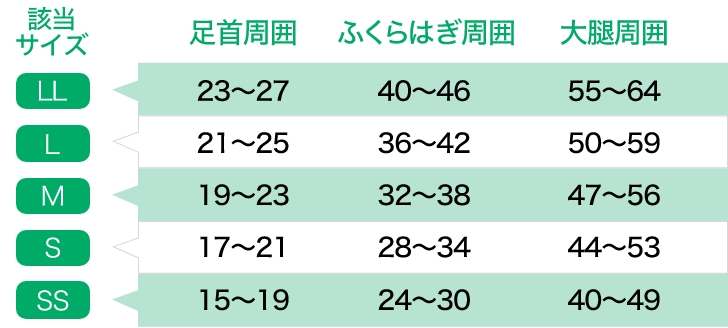 アンシルク サイズ表