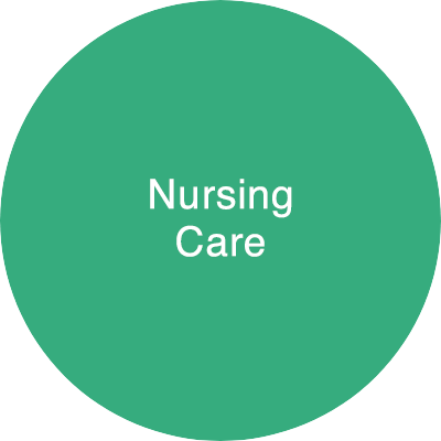 Nursing Care