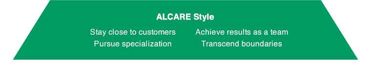 ALCARE Style