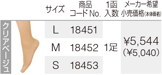 マタニティー つま先あり データ