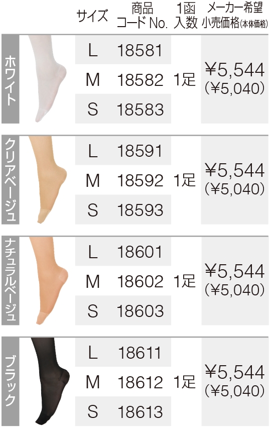 パンティーストッキング つま先あり データ