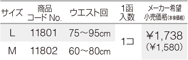 アンシルク・ガーターベルト サイズ情報