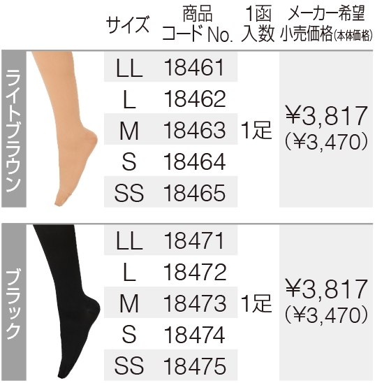 ハイソックス データ