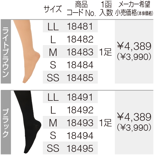 ストッキング データ