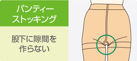 パンティーストッキング 股下に隙間を作らない