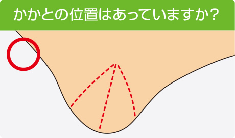 かかとの位置はあっていますか？