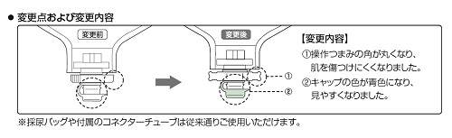 商品改良のご案内　尿路ストーマ用尿排出口具｜アルケア株式会社_02.png