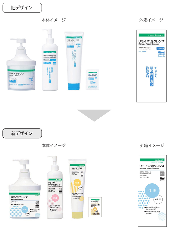リモイスシリーズパッケージデザイン変更比較