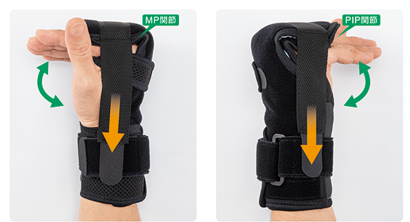 フィットキュアナックル　MP関節を目的の肢位に保持しPIP関節の屈曲・伸展を阻害しないステーカバー