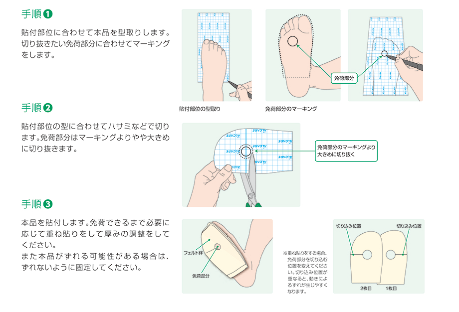 フェルト絆｜商品情報｜アルケア株式会社（医療関係者向け）