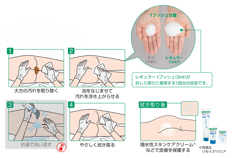 リモイス泡クレンズの商品特長です。