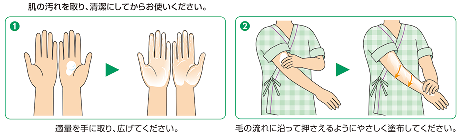 リモイスme保湿フォームの使用手順