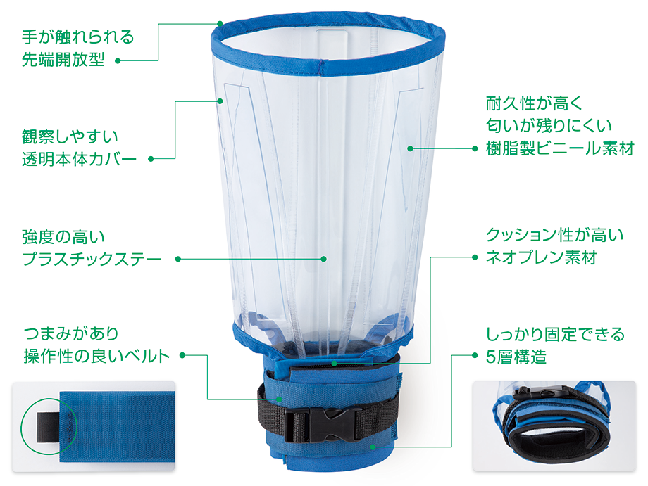 クリアミトン・包 20811 2コ 点滴固定具 通販