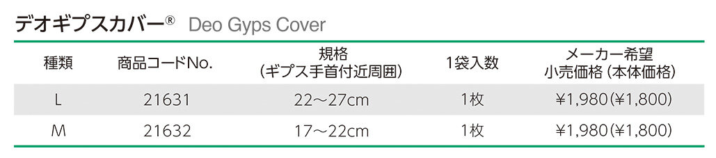 デオギプスカバーの商品概要(企画やメーカー希望小売価格など)説明画像