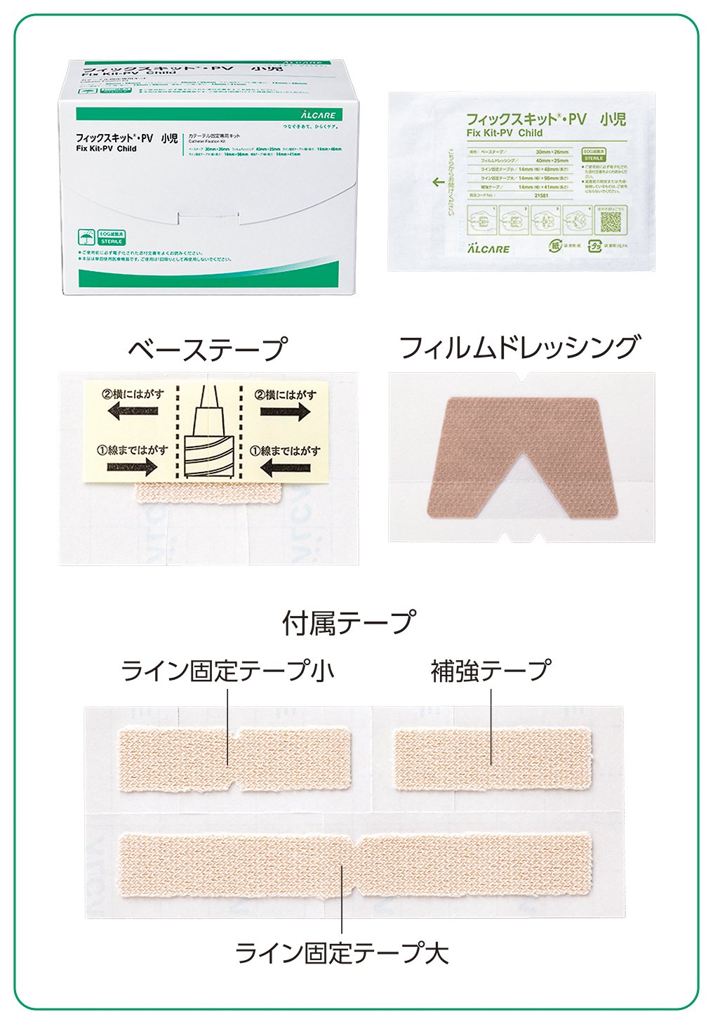 フィックスキット・PV小児　キット内容イメージ