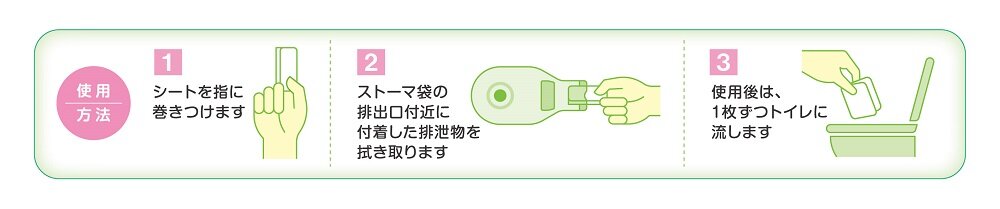 使用方法 1 シートを指に巻きつけます 2 ストーマ袋の排出口付近に付着した排泄物を拭き取ります 3 使用後は、1枚ずつトイレに流します