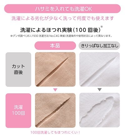 ハサミを入れても洗濯OK。 洗濯による劣化が少なく洗って何度でも使えます。 洗濯によるほつれ実験結果、カット直後と洗濯100回後の比較画像