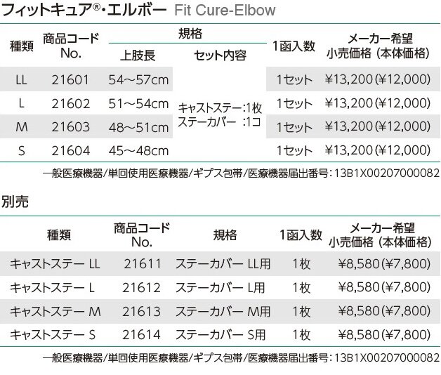 フィットキュア・エルボー商品概要