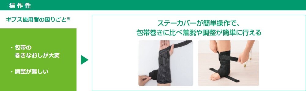 フィットキュアシリーズの操作性