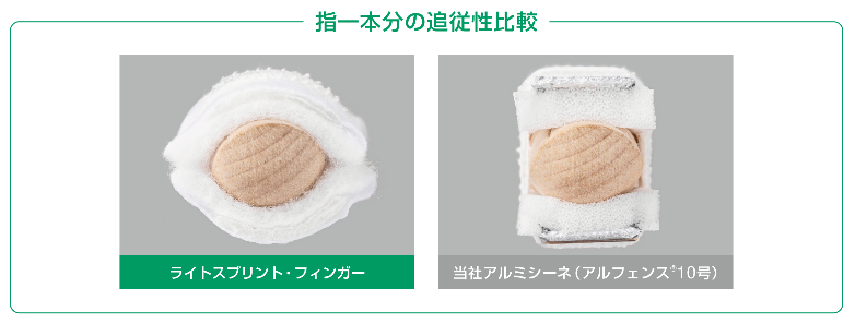 特長1についての指一本分の追従性比較画像