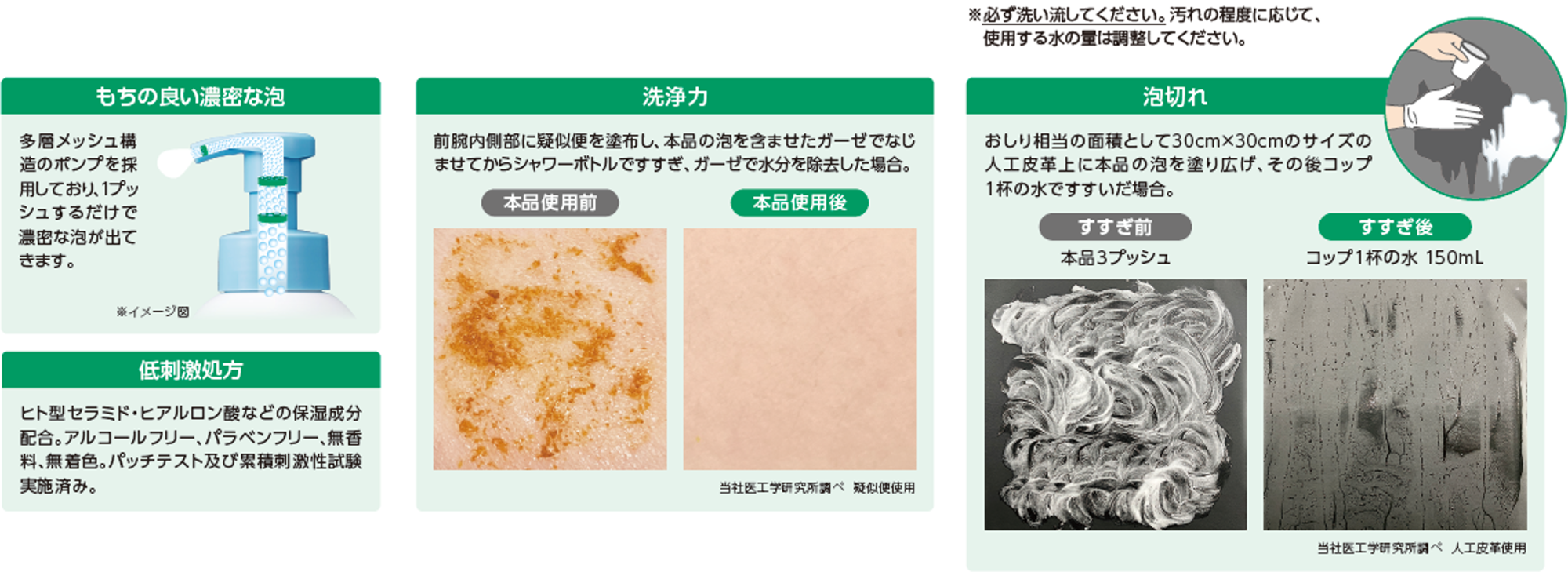 リモイス泡クリアウォッシュの3つの特長（濃密泡、洗浄力、泡切れ）