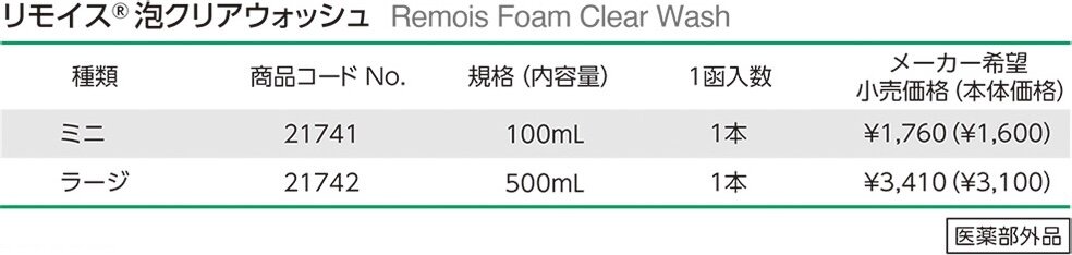 リモイス泡クリアウォッシュ概要
