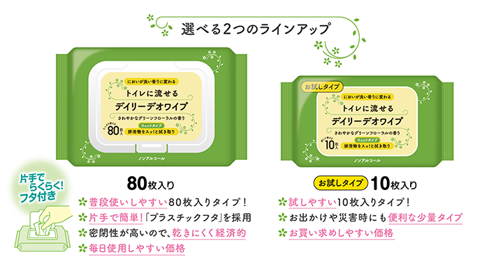デイリーデオワイプラインアップ