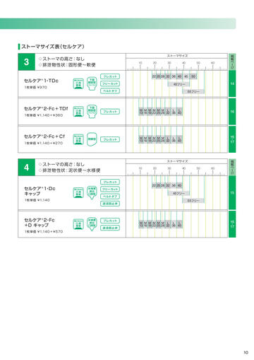 ストーマ用品　まとめて ストーマ用品の通販｜カウネット