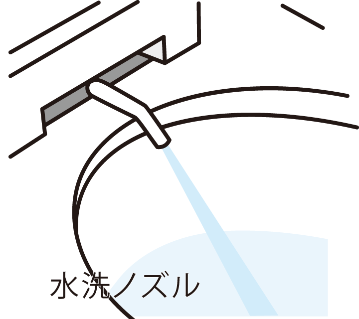 水洗ノズル