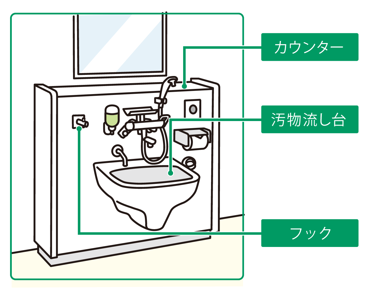洗浄台が設置されているタイプ