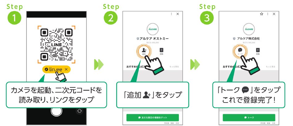 LINE友だち登録