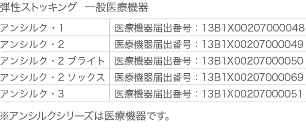 弾性ストッキング 一般医療機器